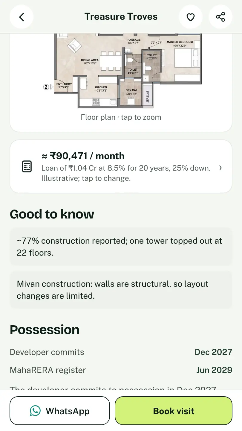 Floor plan and loan estimate on a project page